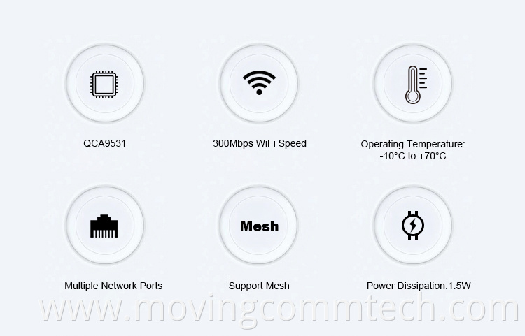 wifi module application